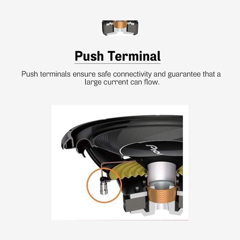 Pioneer TS-A30S4 Component Subwoofer 30cm (1400W) A Series - Image 3